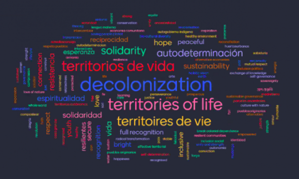 16th General Assembly wordcloud