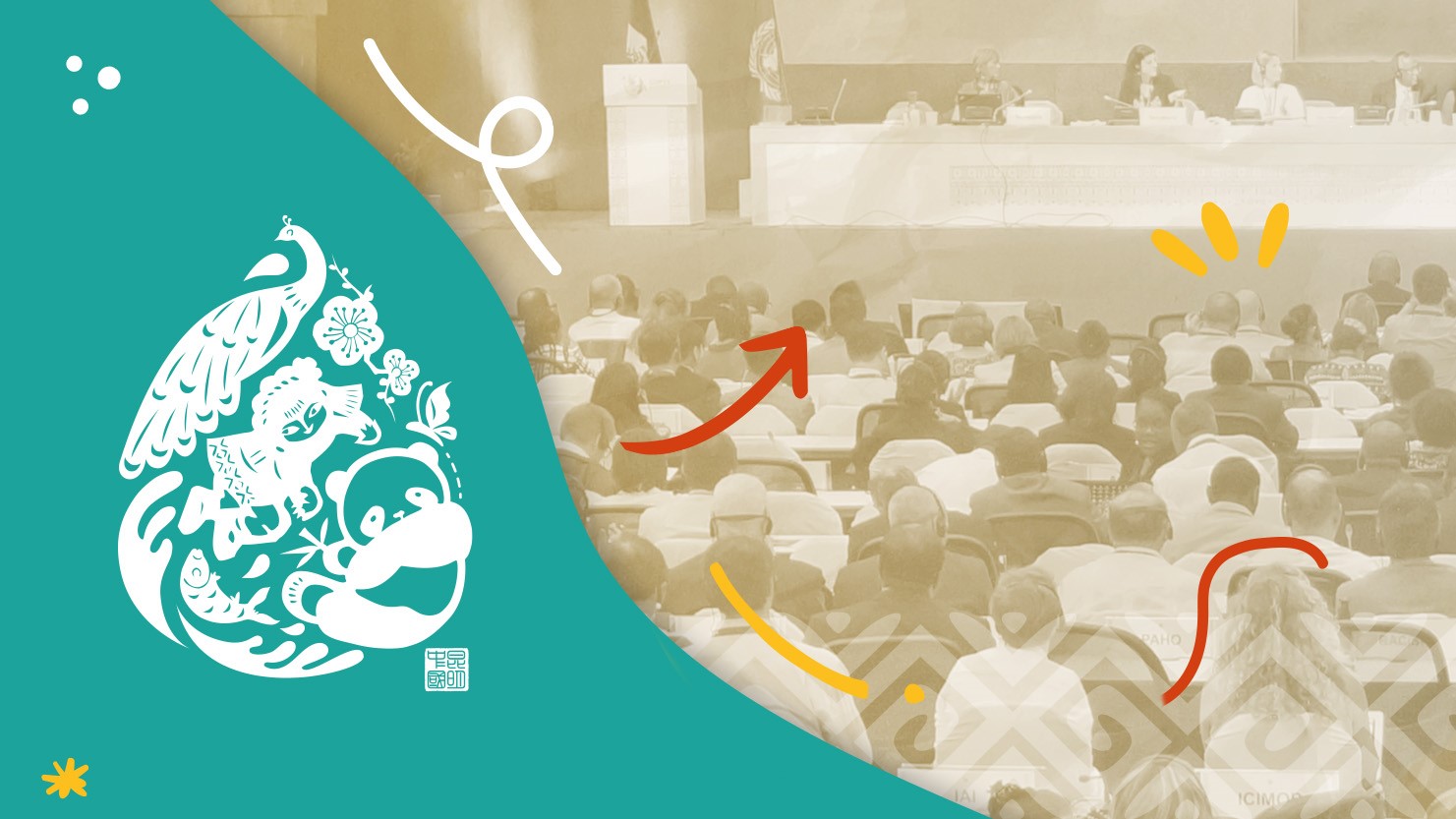 Eventos seleccionados de la COP15